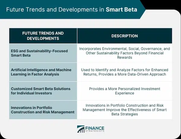 The Future of the Housing Market: Predictions for the Next 5 Years Addressing the Gap