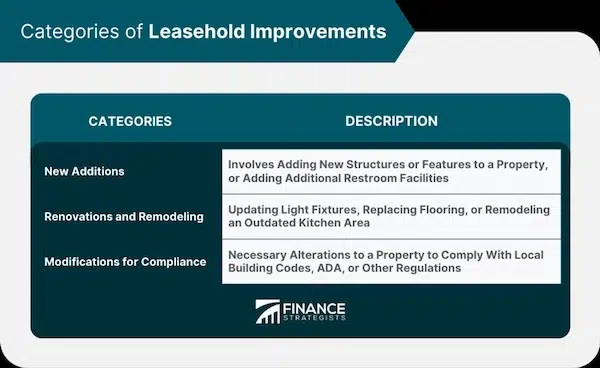 The Future of the Housing Market: Predictions for the Next 5 Years Advancements in the Housing Market