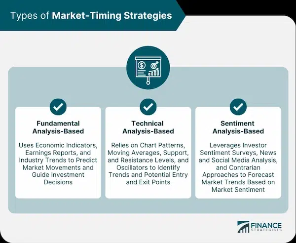 Benefits of Market Analysis in Real Estate