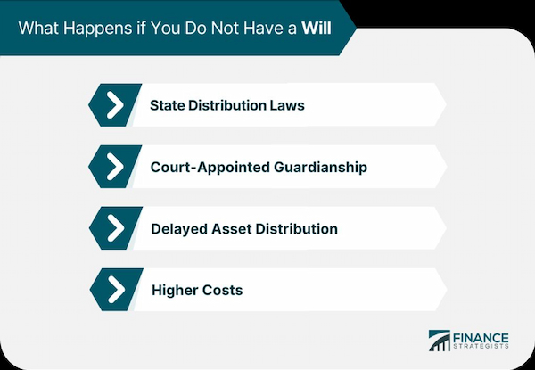 Benefits of Real Estate Law Software