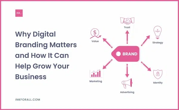 How to Start a Property Maintenance Company Branding Your Company