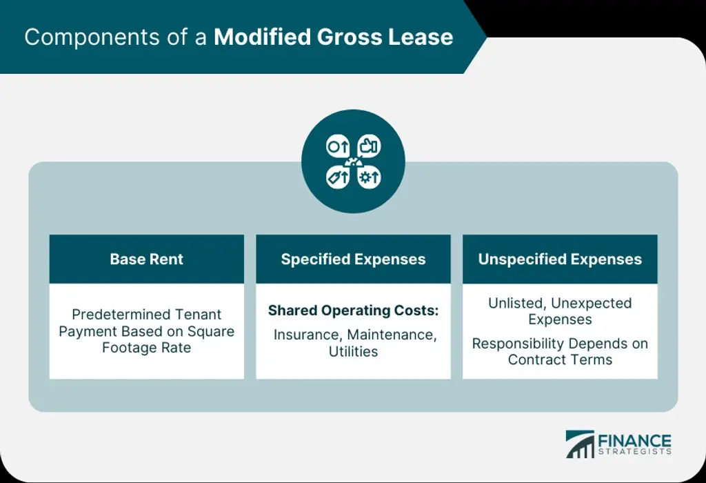 Move Out Instructions for Tenants Canceling or Transferring Utilities