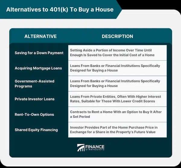 Causes of the Housing Market Crash