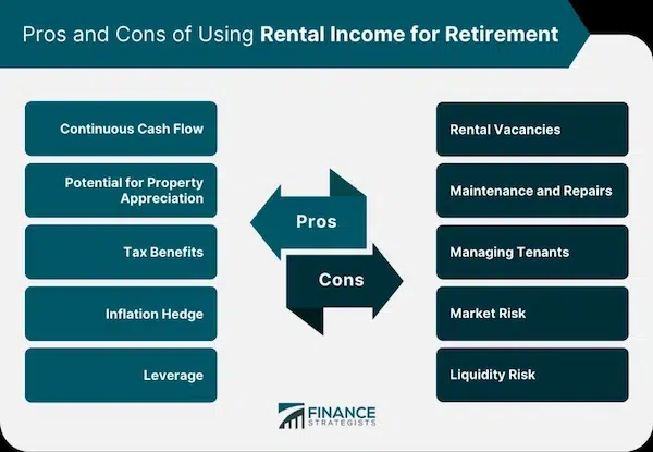What if My Landlord does not Collect Rent Communicating with the Landlord