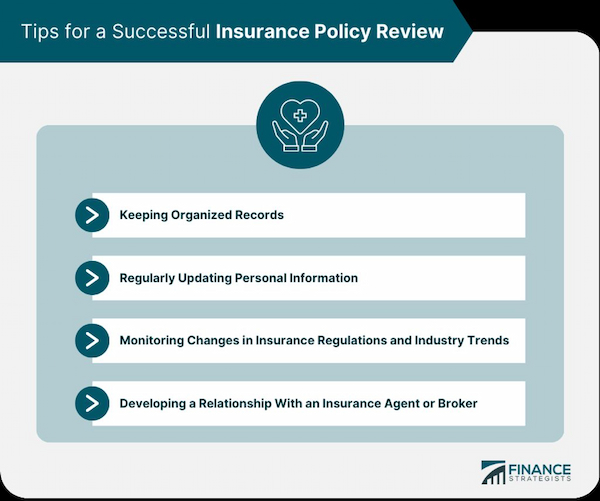 Considerations Before Canceling