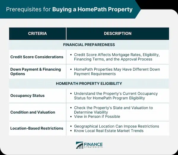 How Long Does a Home Inspection Take Duration of a Home Inspection