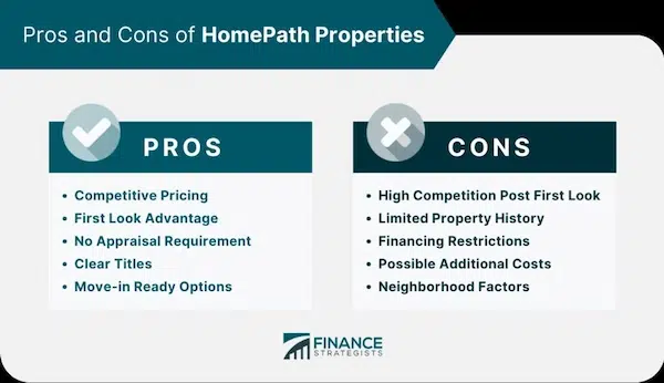 Explaining the Importance of a 4 Point Home Inspection Electrical System Problems