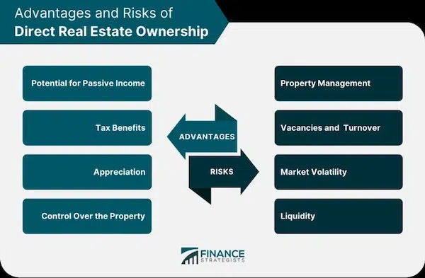 Understanding the Basics of Property Maintenance Emergency Property Maintenance