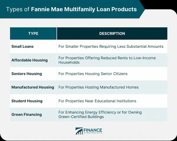 When Should Seniors Sell Their Home Factors to Consider