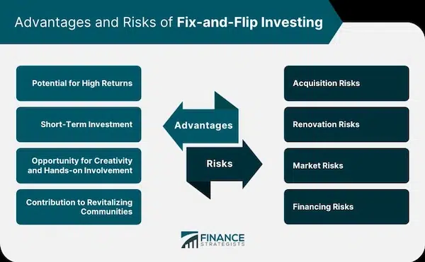 The Impact of a Housing Market Crash on Homeowners Financial Literacy for Homeowners
