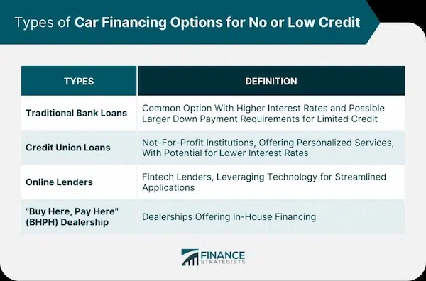 The Ultimate Guide: How to Buy a Second Home without Selling the First Financing Option