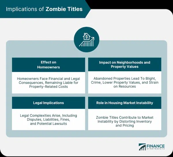 A Step-by-Step Guide to Buying Foreclosed Homes with No Money Finding Reliable Contractors