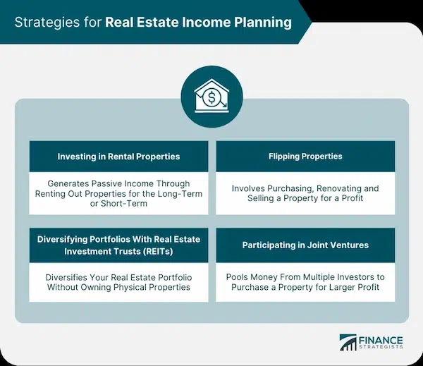 Strategies for Buying a Second Home Without Selling the First Finding the Perfect Property