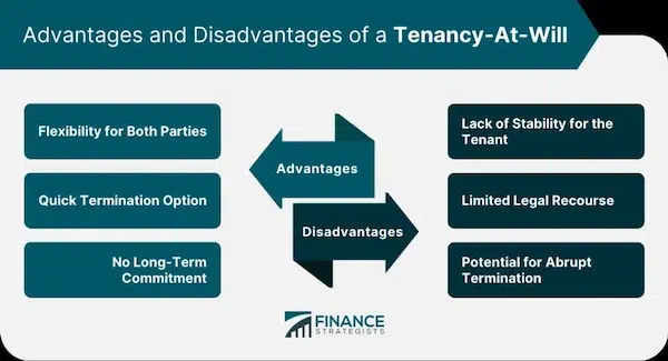 What Makes You a Great Tenant: Tips and Advice Good Relationship with Your Landlord