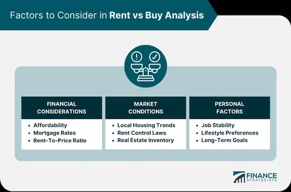 The Ultimate Guide to Collecting Rent from Tenants Handling Rent Increases