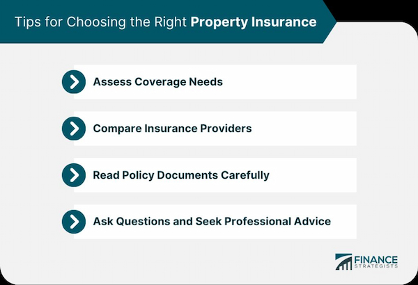 Homeowners Insurance for Rental Properties