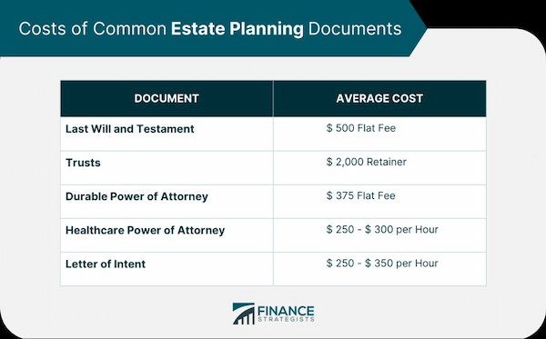 Implementing Real Estate Law Software