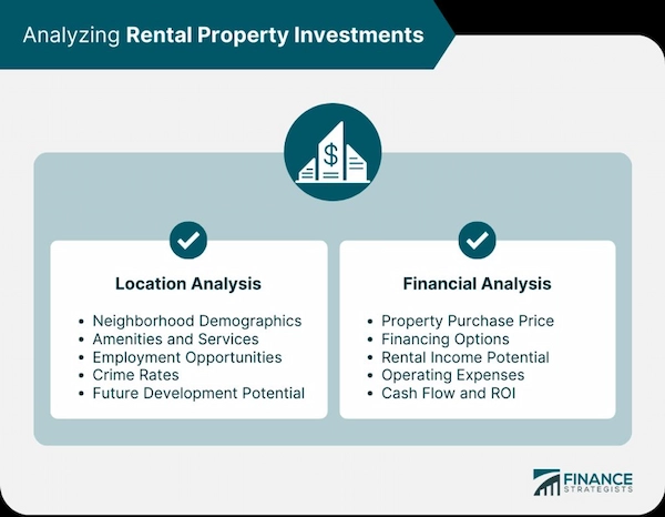 Investment Property and First Home