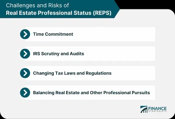The Dual Role of a Real Estate Agent as a Property Manager Legal Responsibilities