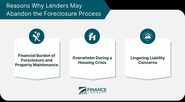 Exploring the Functions of a Property Maintenance Company Maximizing Property Value and ROI