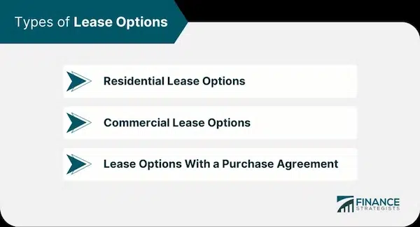 Why Hire a Lawyer for a Lease Agreement? Navigating Complex Lease Agreement Terminology