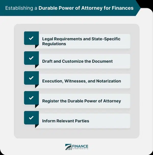 Notarizing Lease Agreements