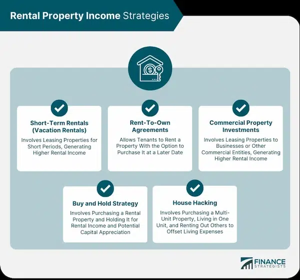 The Impact of a Housing Market Crash on Rental Prices Opportunities for Renters