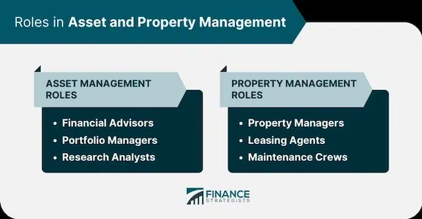 Understanding the Basics of Property Maintenance Professional Property