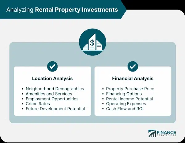 The Pros and Cons of Buying an Investment Property Before Purchasing Your First Home Property Before Purchasing Your First Home