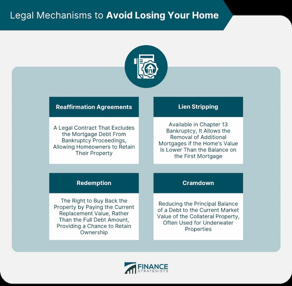 Understanding the Homeowners Exemption and its Benefits Property Tax Savings