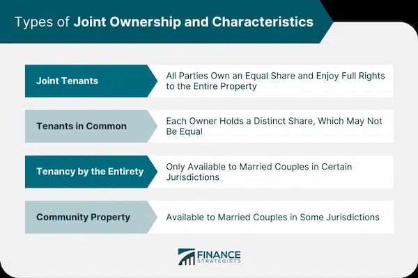 Protecting Your Rights as a Tenant