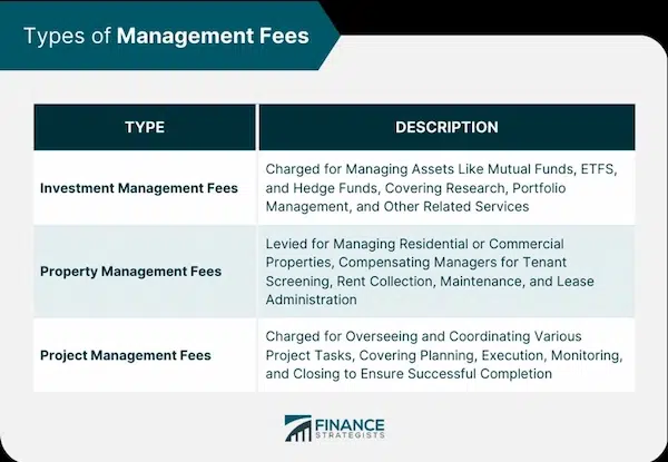 The Impact of Collections on Renting an Apartment Renting an Apartment