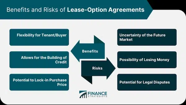 Understanding the Landlord-Tenant Relationship: A Comprehensive Guide Responsibilities of Tenants