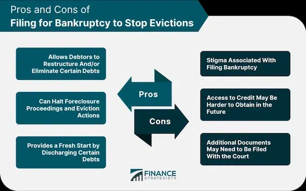 Can a New Owner Collect Back Rent? Responsibilities of a New Owner