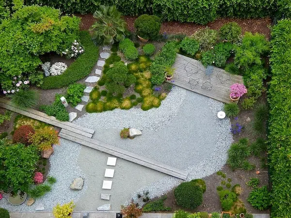 Understanding the Responsibilities of Landlords and Tenants in Landscaping Shared Responsibilities in Landscaping