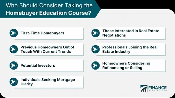 Strategies for Home Inspection Leads