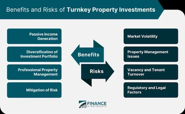 Tenant Retention Strategies