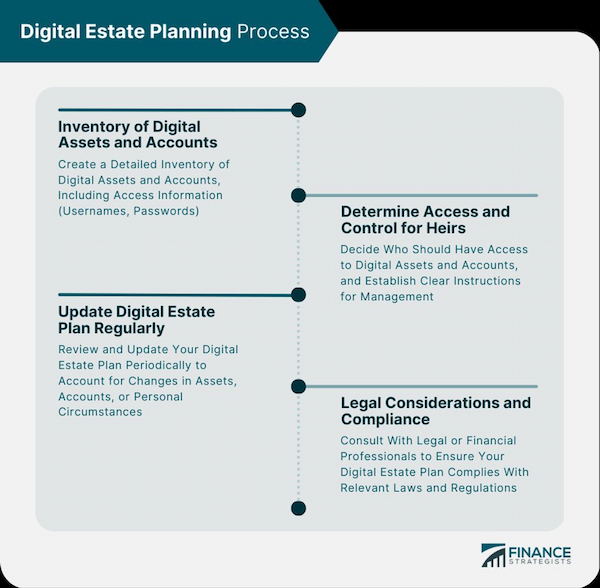 The Evolution of Real Estate Law Software