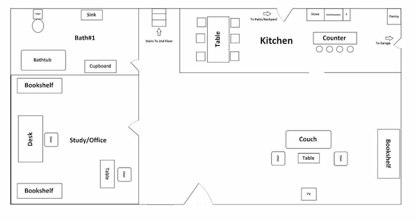 Apartment Size and Layout