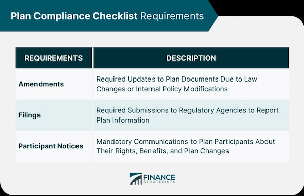 Common Tax Deductible Living Expenses