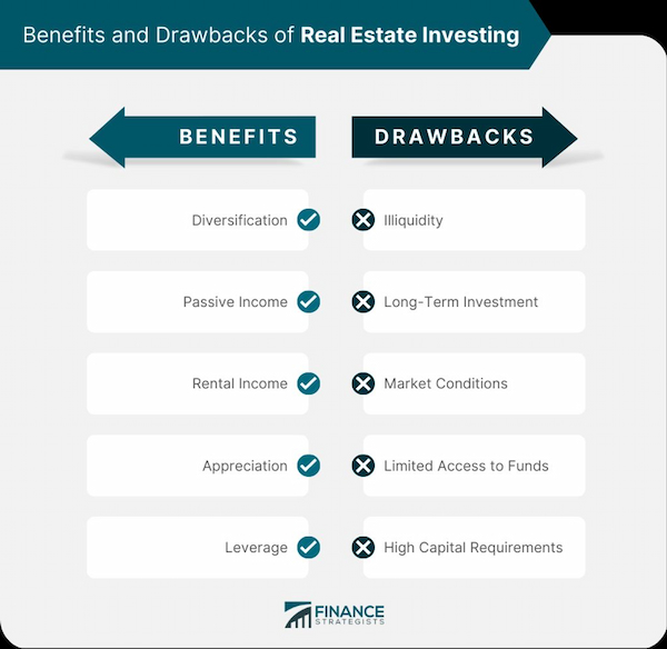 What is a Good Cap Rate for Investment Property? Comparing Cap Rate to Other Metrics
