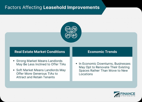 How to Build a Strong Landlord Tenant Relationship Complying with Fair Housing Laws