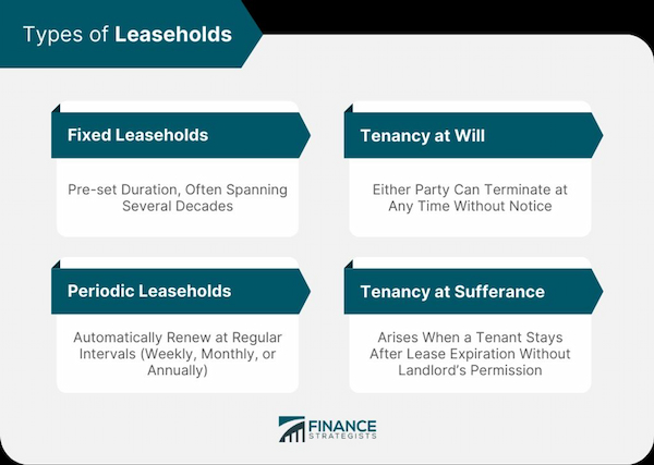 How to Build a Strong Landlord Tenant Relationship Fair and Transparent Rental Agreement