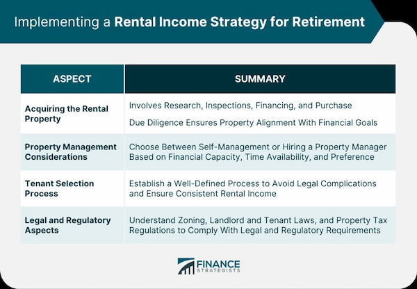 How to Build a Strong Landlord Tenant Relationship Lines of Communication
