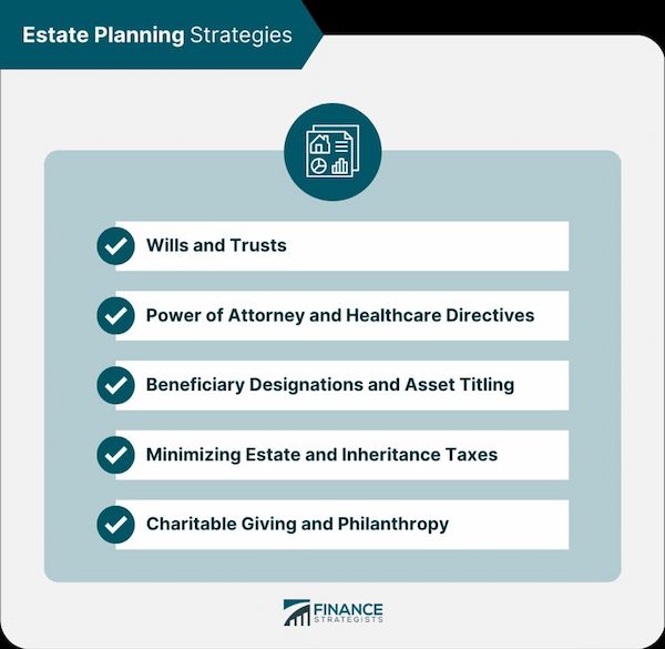 How to Raise Money for Multi-Family Property Investing: The Ultimate Guide Management in Multi-Family Property Investing