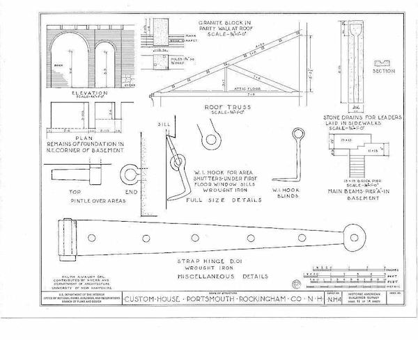 Ultimate Checklist for Building a House Obtaining Permits and Approvals