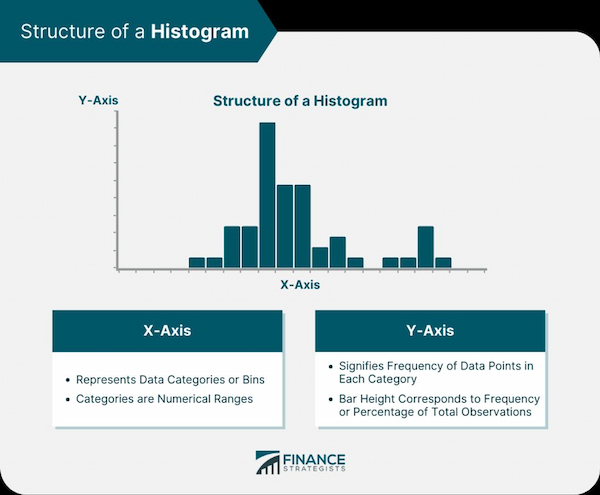 Exploring the Risks of Higher Cap Rates Risks Associated with Higher Cap Rates