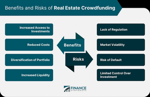 What is a Good Cap Rate for Investment Property? Understanding Cap Rate in Real Estate