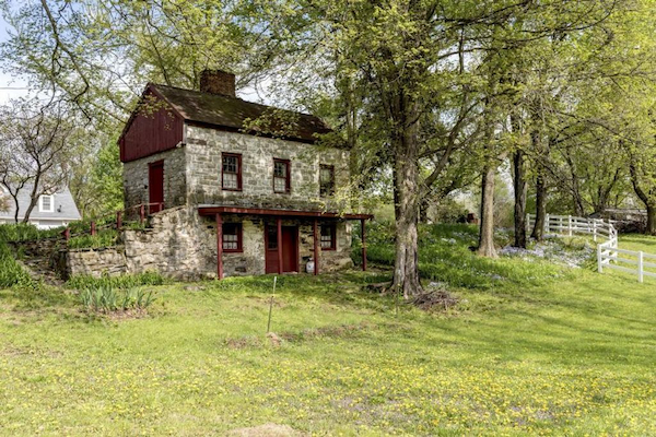 Understanding Land Value