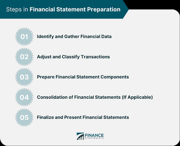What Happens to My Mortgage If My Bank Goes Bankrupt? Navigating Communication with Your New Lender